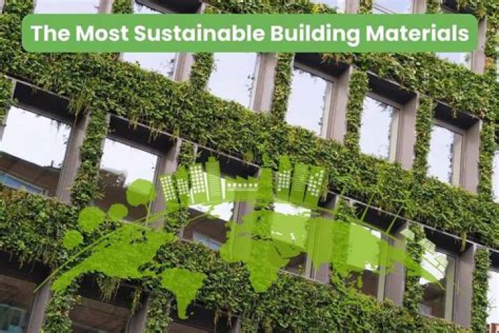 Discover Style, Durability, And Sustainability