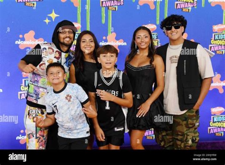 Unveiling The Multifaceted World Of Samantha Ryan FGTEEV